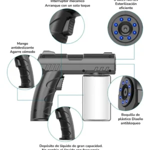 Pistola Nano Tecnologìa Potencializadora ( Luz Azul )